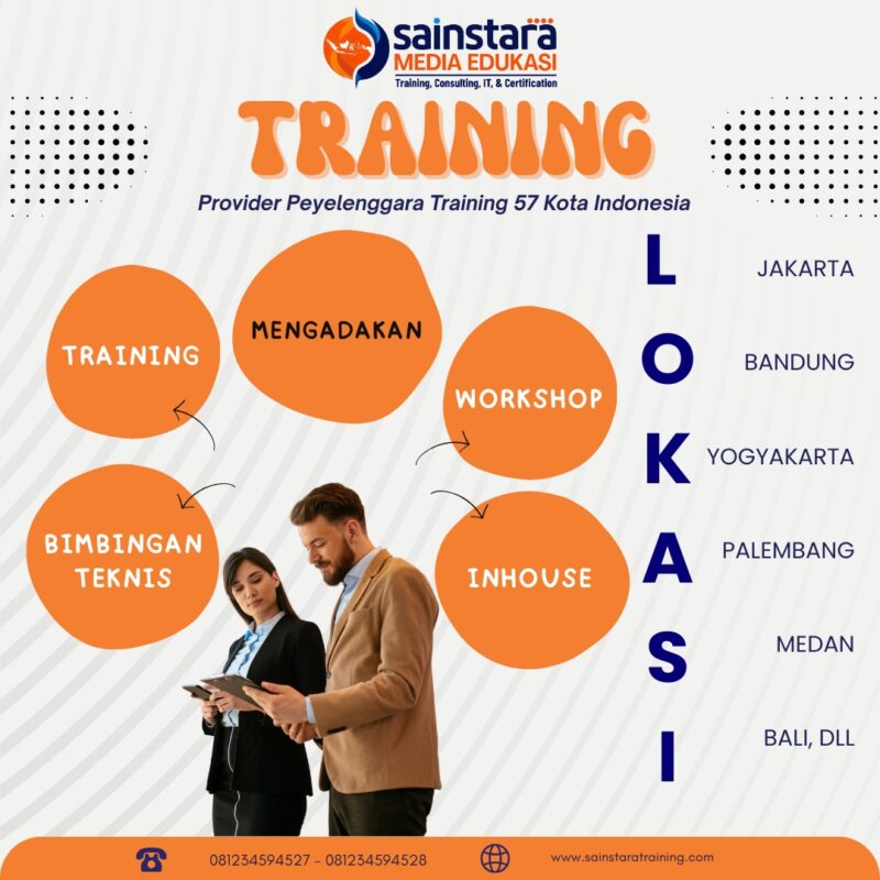 Training Capital Budgeting and Investment Appraisal Techniques Terbaru 2025