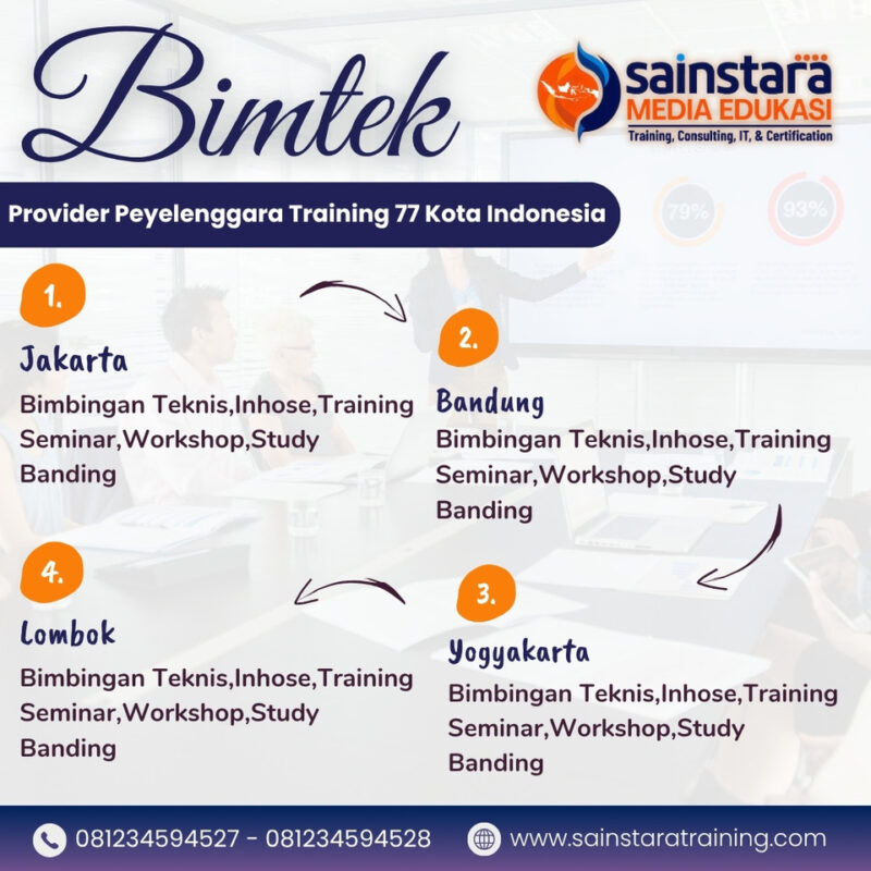 Bimtek Teknis Audit Internal dan Pengendalian Keuangan BLUD Terbaru 2025