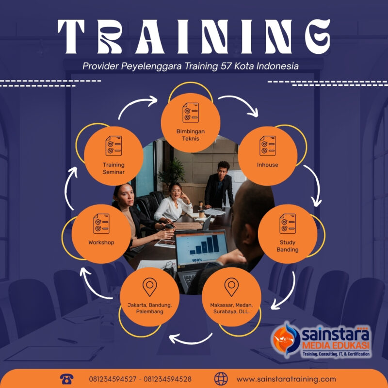 Training Treasury Management and Banking Relationship Strategy Terbaru 2025