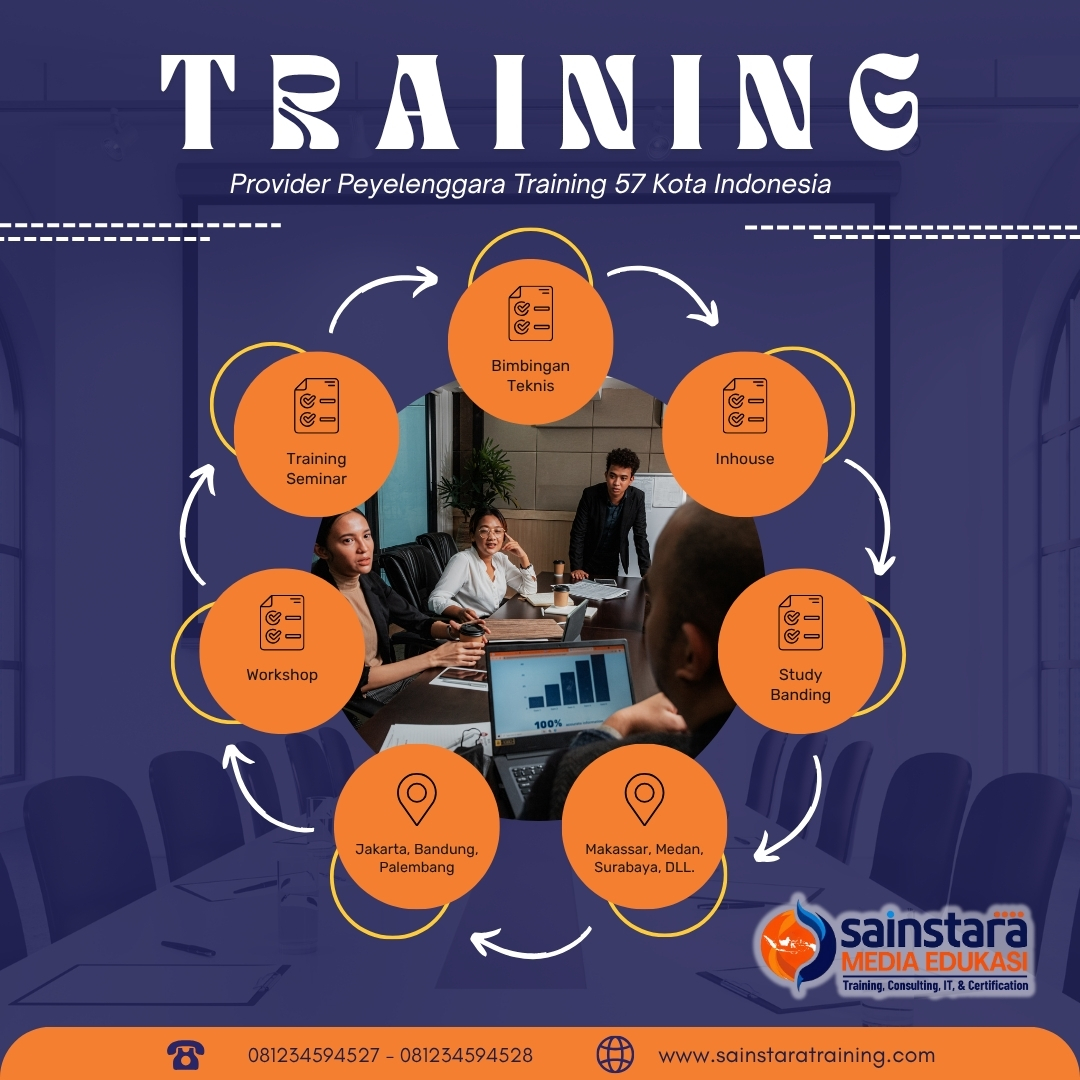 Training Treasury Management and Banking Relationship Strategy Terbaru 2025