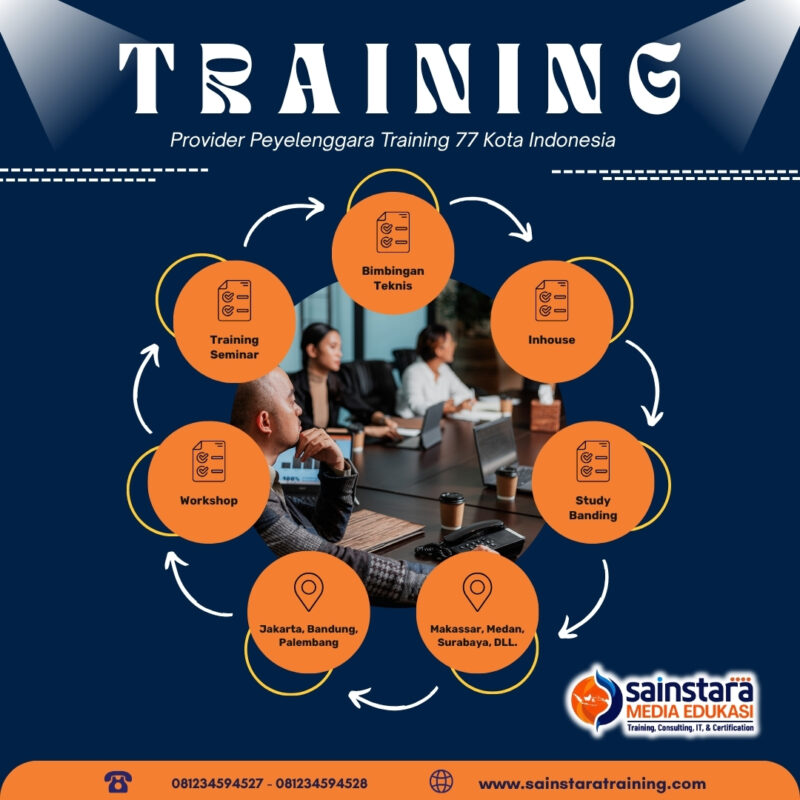 Training Pemanfaatan Coretax untuk Pelaporan dan Pembayaran Pajak Perusahaan Secara Elektronik 2025